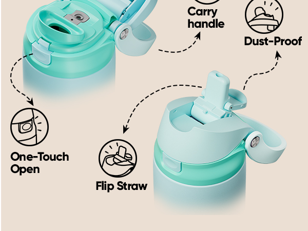 Leakproof Insulated Water Bottle