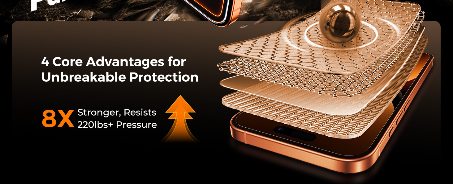 Screen Protector iPhone 17 Pro Max