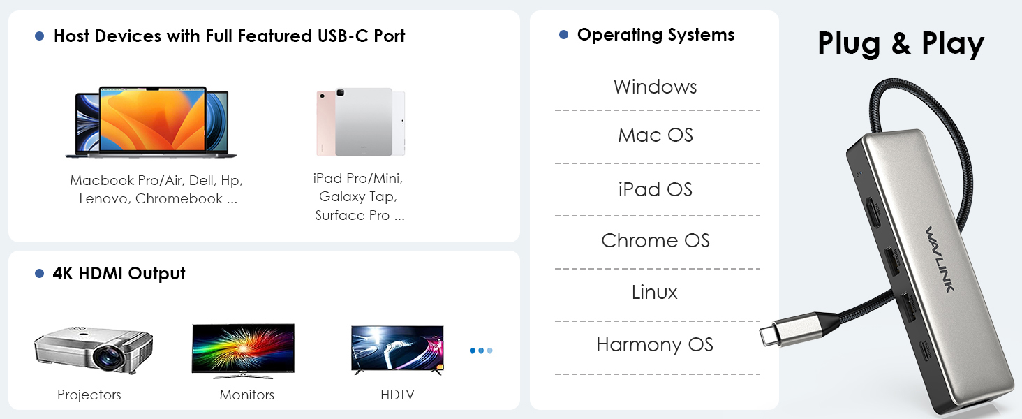 usb c hub ethernet