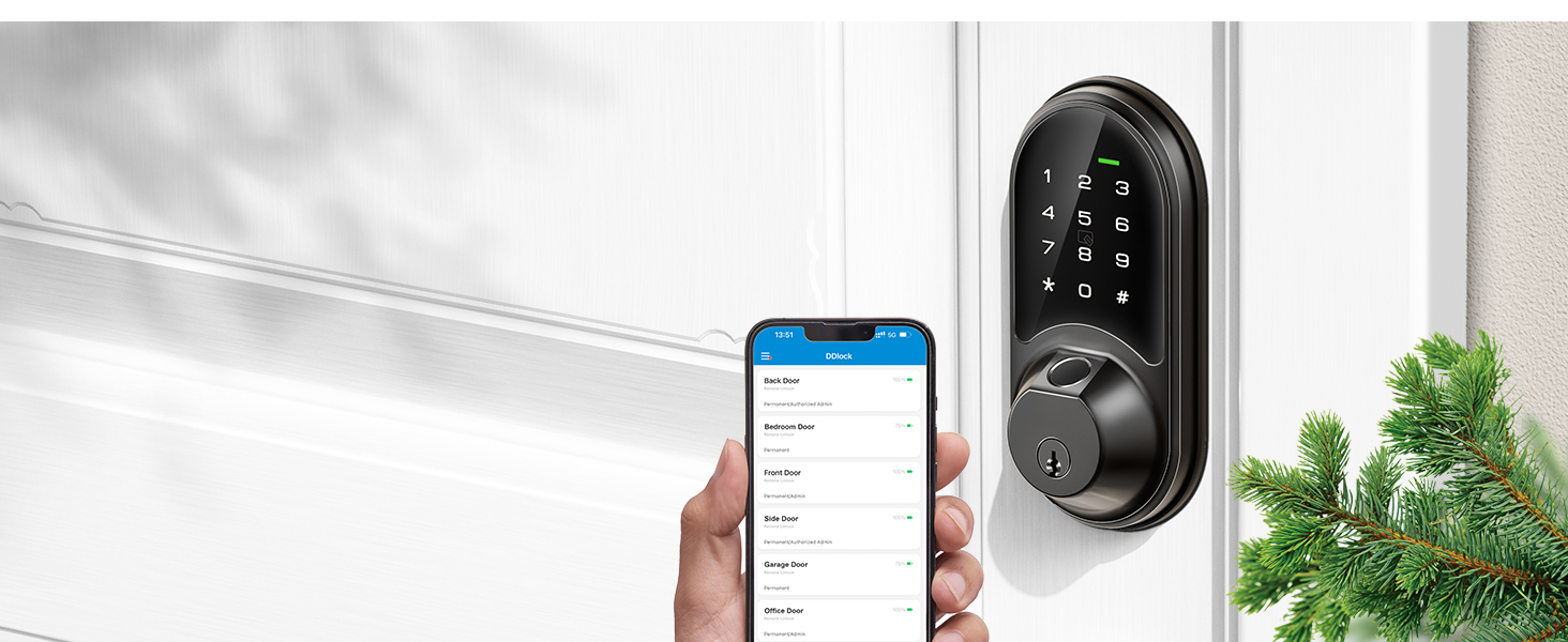 smart lock