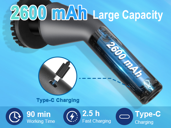 Electric Spin Scrubber