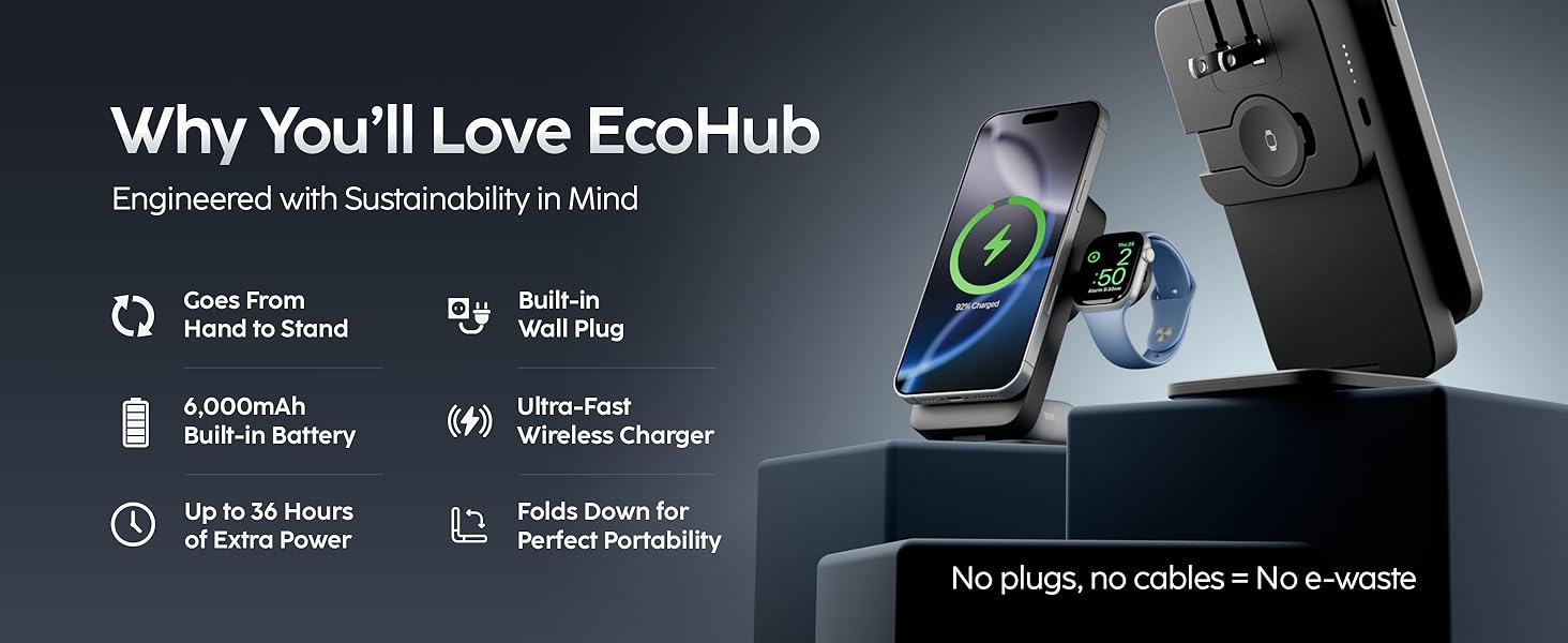 EcoHub-7