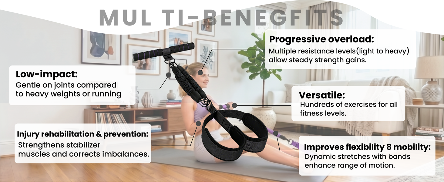 pedal resistance band with handle