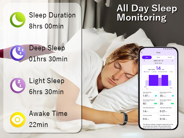 Sleep Monitoring