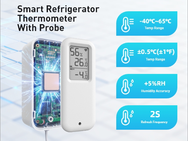 Text reads 'Smart Refrigerator' and 'Thermometer With Probe'. Product interface showing temperature controls and digital display readings in blue and white design.