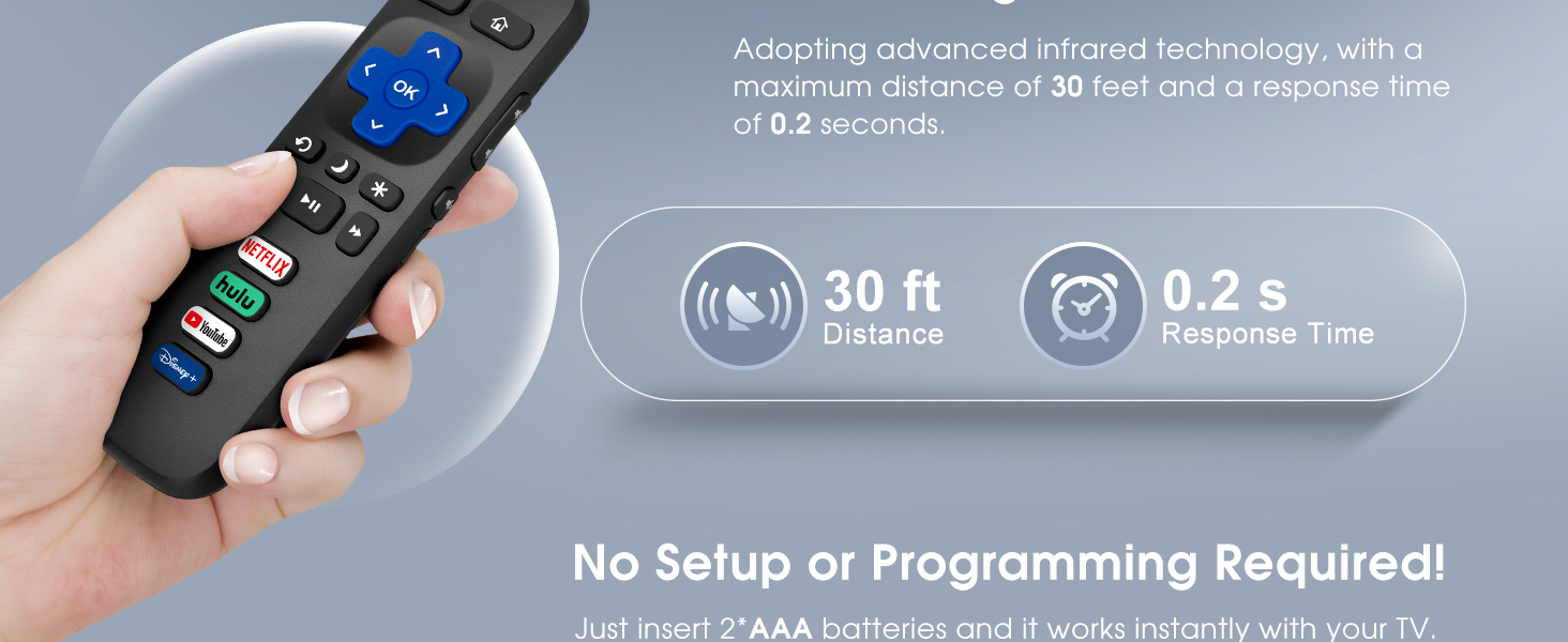 for roku remote, for roku remote replacement, for tcl roku tv remote, for roku tv remote