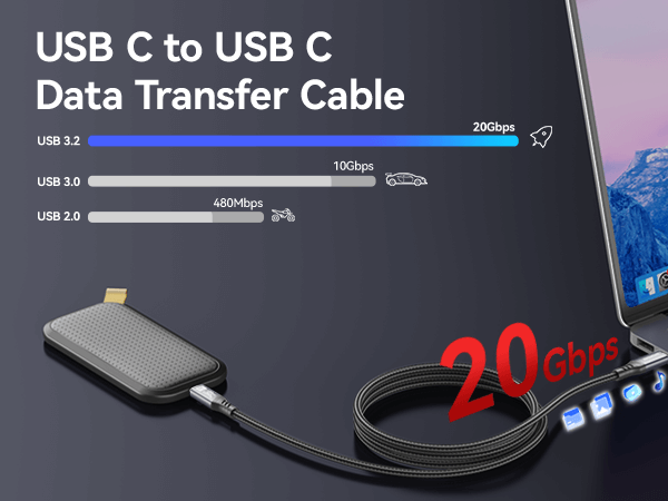 usb c full-featured cable