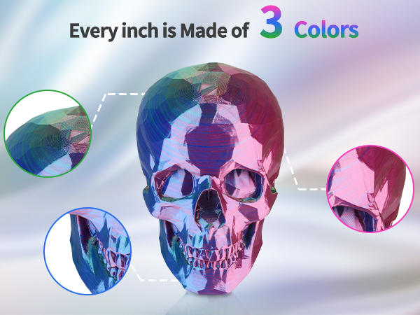 every inch is made of 3 colors