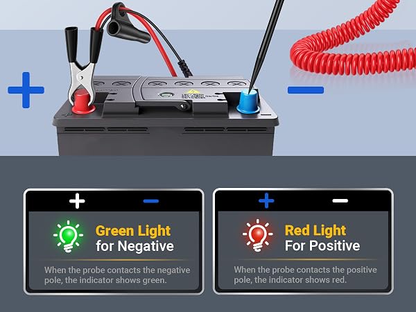 automotive circuit tester