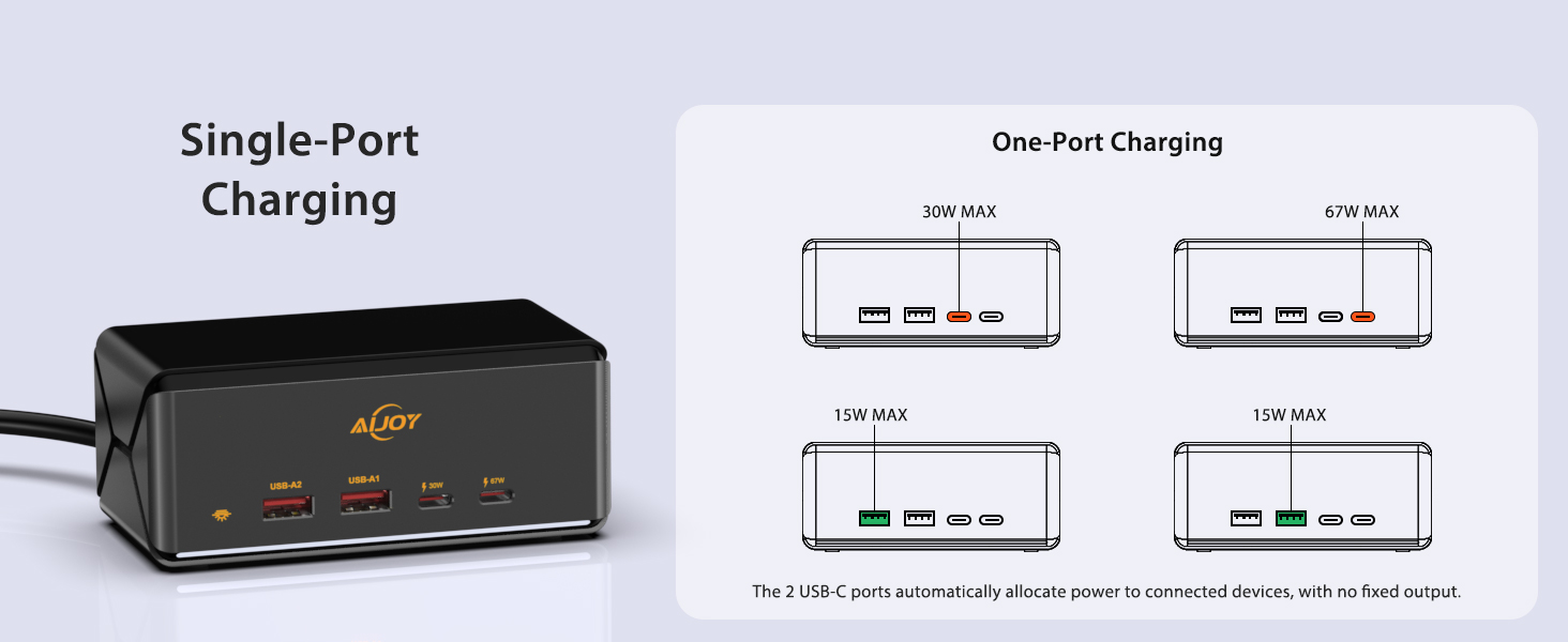 multi port usb charger