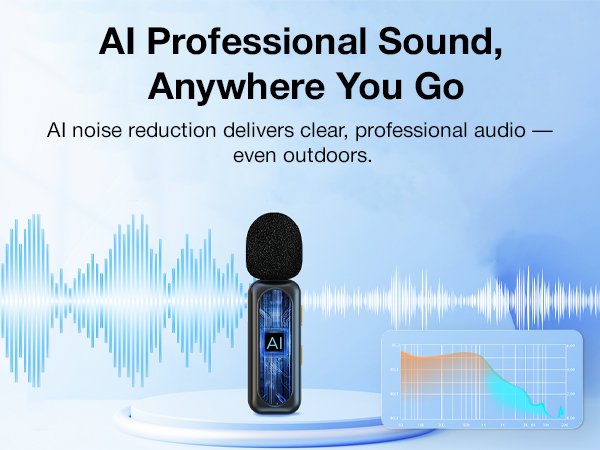 USB-C Wireless Lavalier Mic for Android, iPhone 15, Tablet, PC – Clip-On Mini Mic