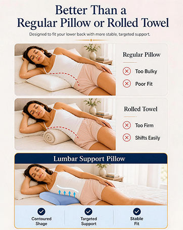 Lumbar Support Pillow for Bed