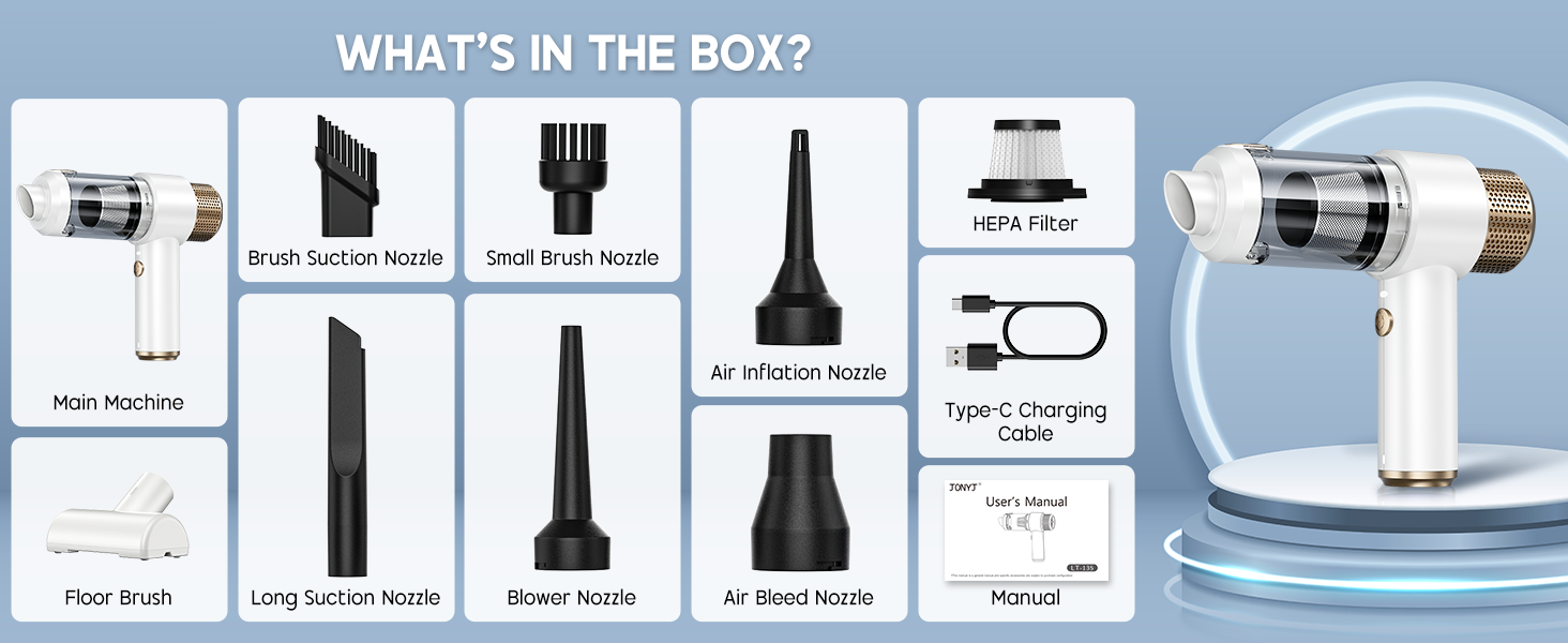 WHAT&amp;#39;S IN THE BOX?