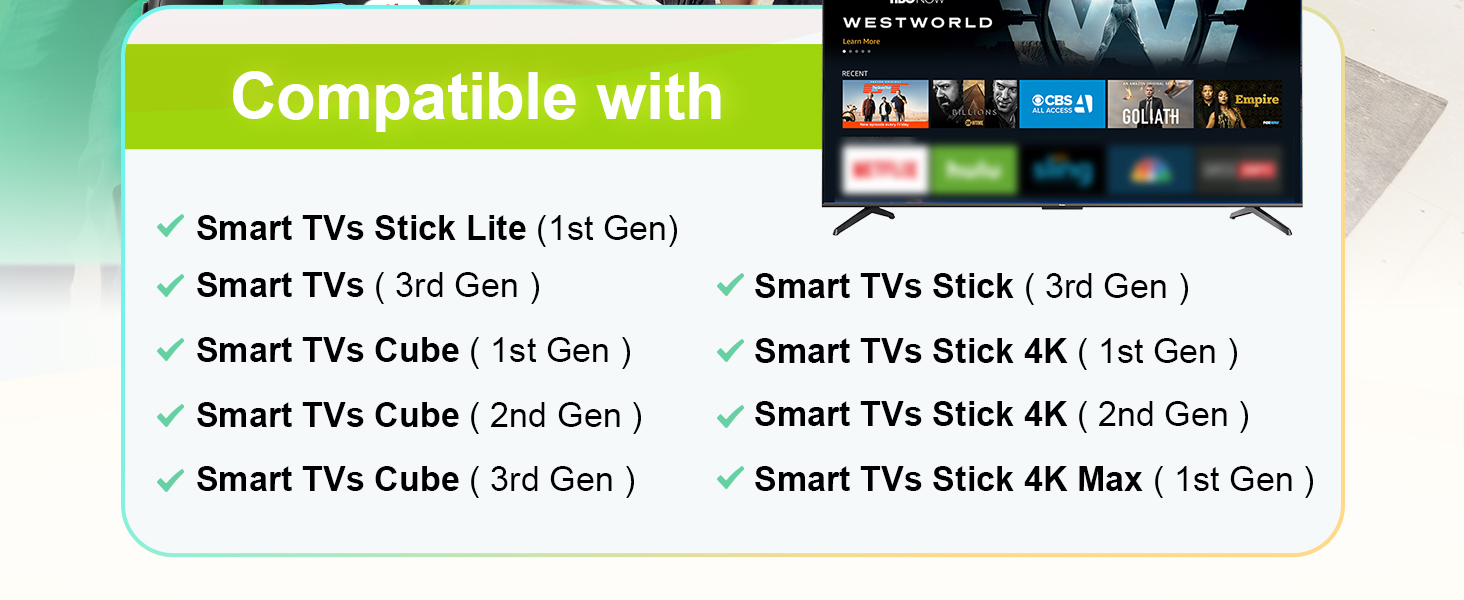 remote control Replacement