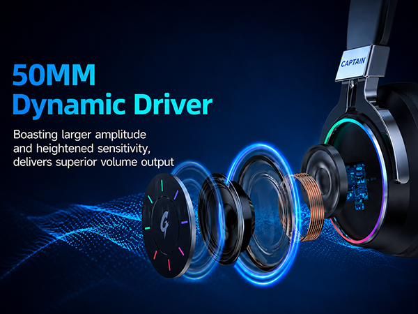 50MM Dynamic Driver