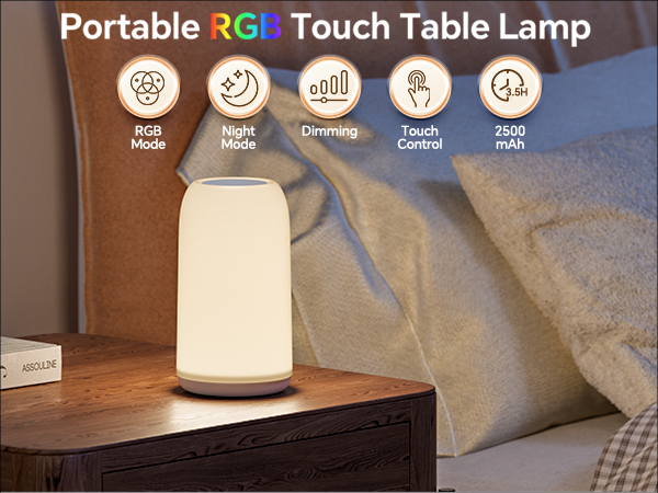 led lamp