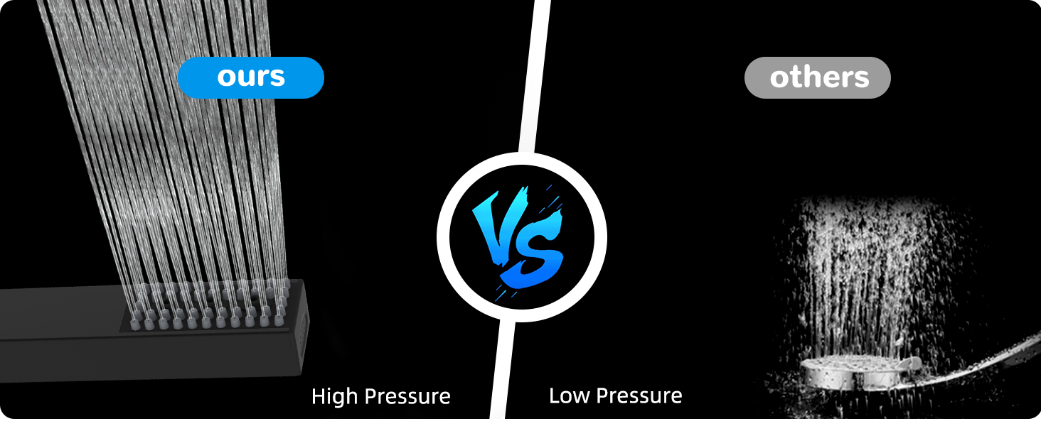 High Pressure Shower Head