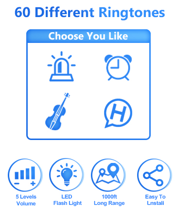 Wireless Doorbell 5 Volume Levels 60 Chimes Door Bells Cordless Long Range Doorbell