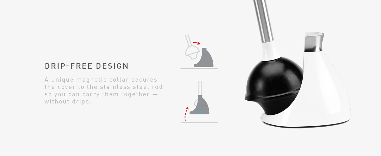 Drip-Free Design | Magnetic collar so you can carry without dripping