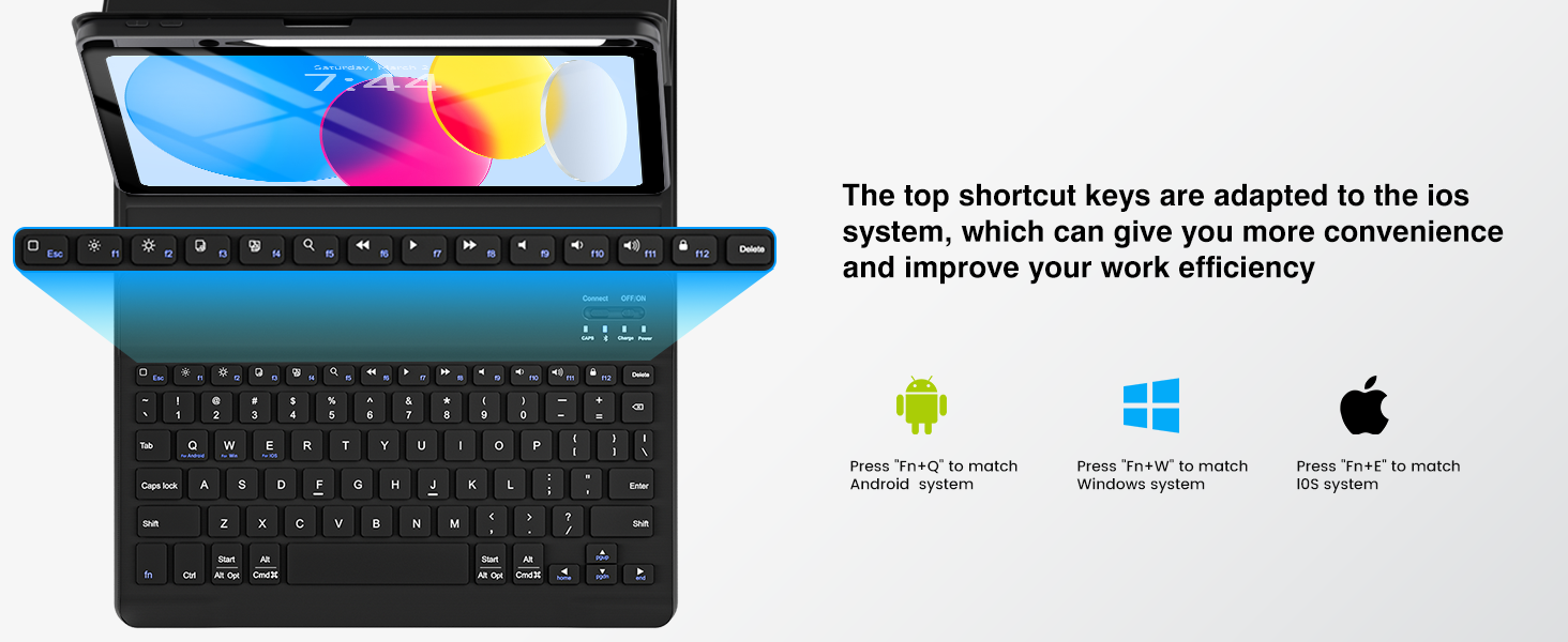keyboard case for ipad 10th generation Shortcut Keys
