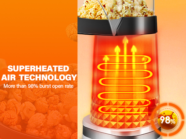 Popcorn Machine
