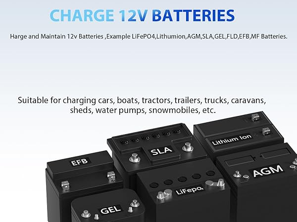 12v solar panel battery charger