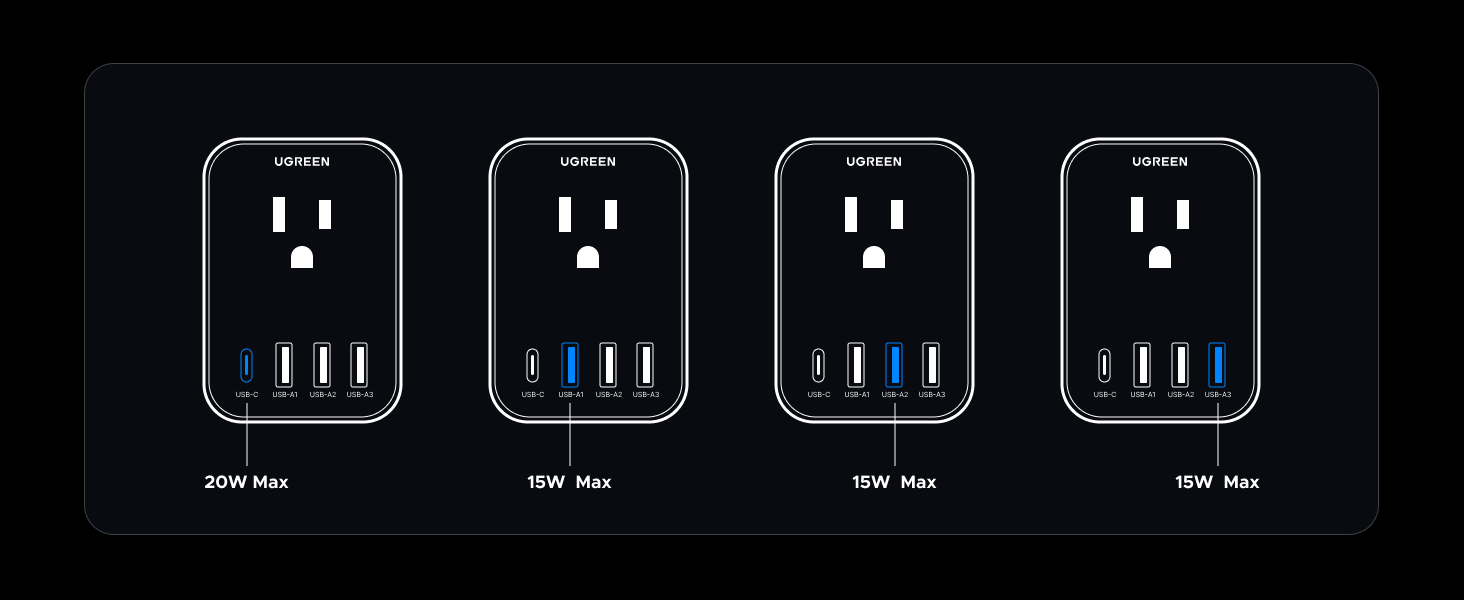 ugreen outlet extender