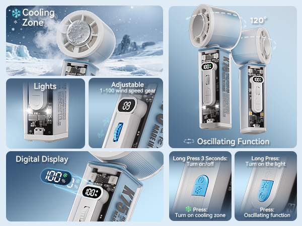 oscillating fan 