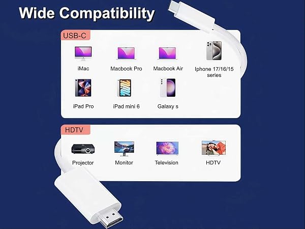 USB c to HDTV cord