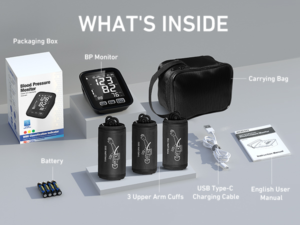 What&amp;#39;s inside?