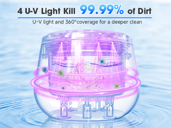 Ultrasonic Retainer Cleaner