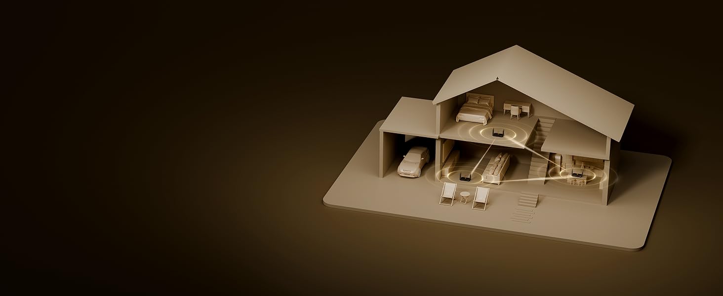 Multiple routers work together to create a seamless WiFi blanket that eliminates dead zones.