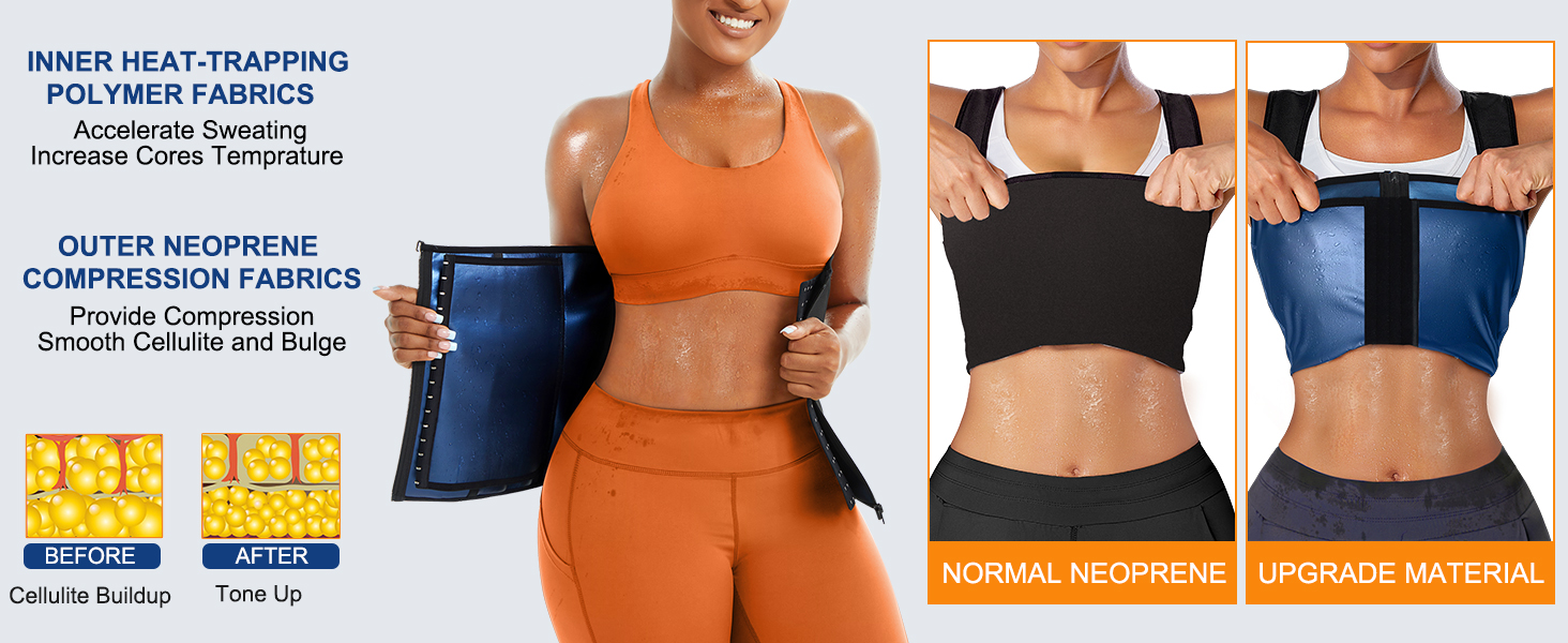 stomach wraps for belly fat