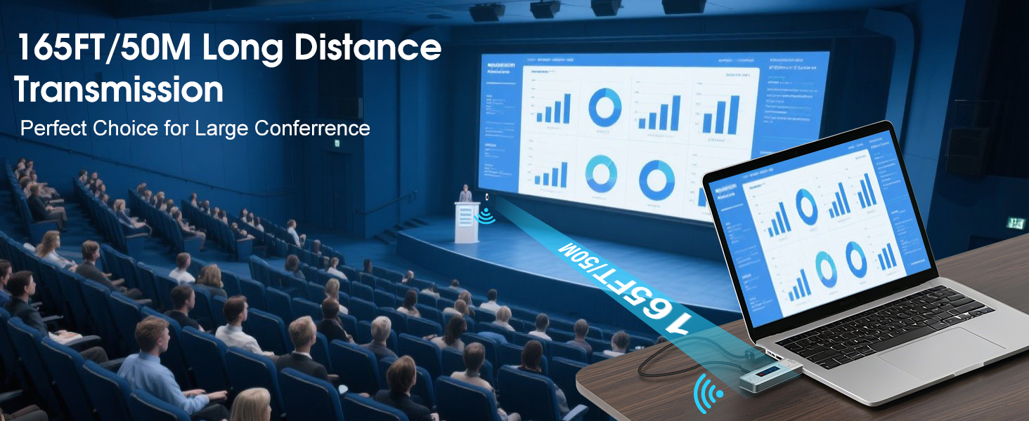 165FT Long Distance