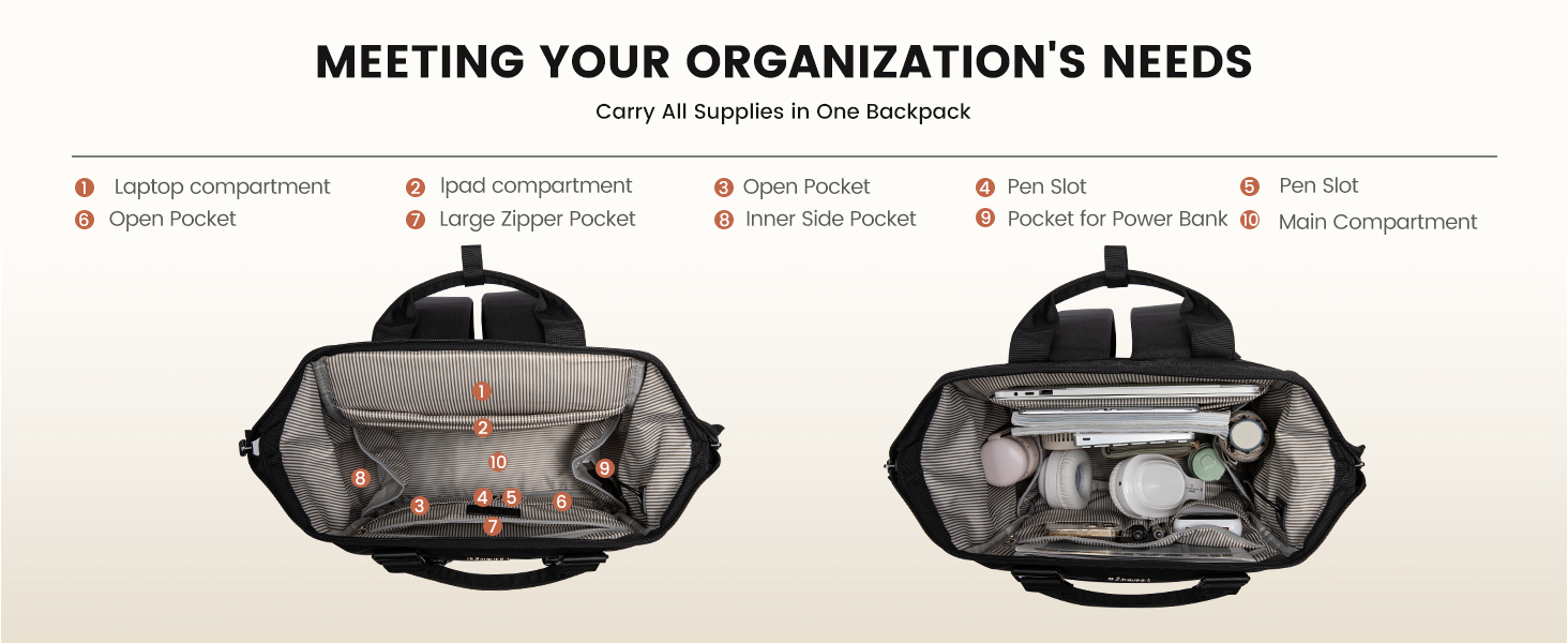 1930 Laptop Backpack for Women Work Travel Backpack Purse Teacher Nurse Bag College Daypack