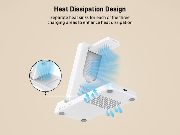 Heat Dissipation