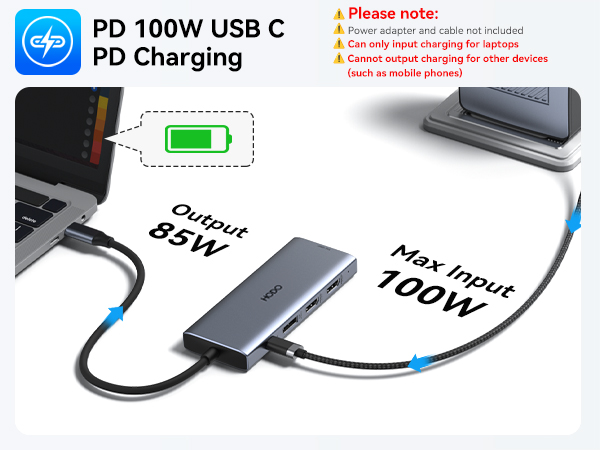 hdmi adapter displayport to hdmi hdmi hub hdmi converter usb 3.0 hub universal travel adapter