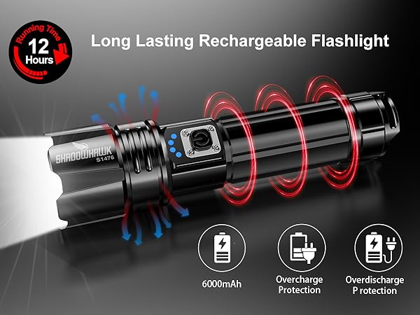 rechargeable flashlights