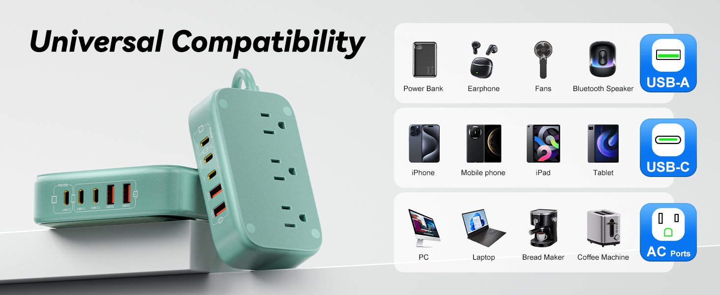 Universal Compatibility