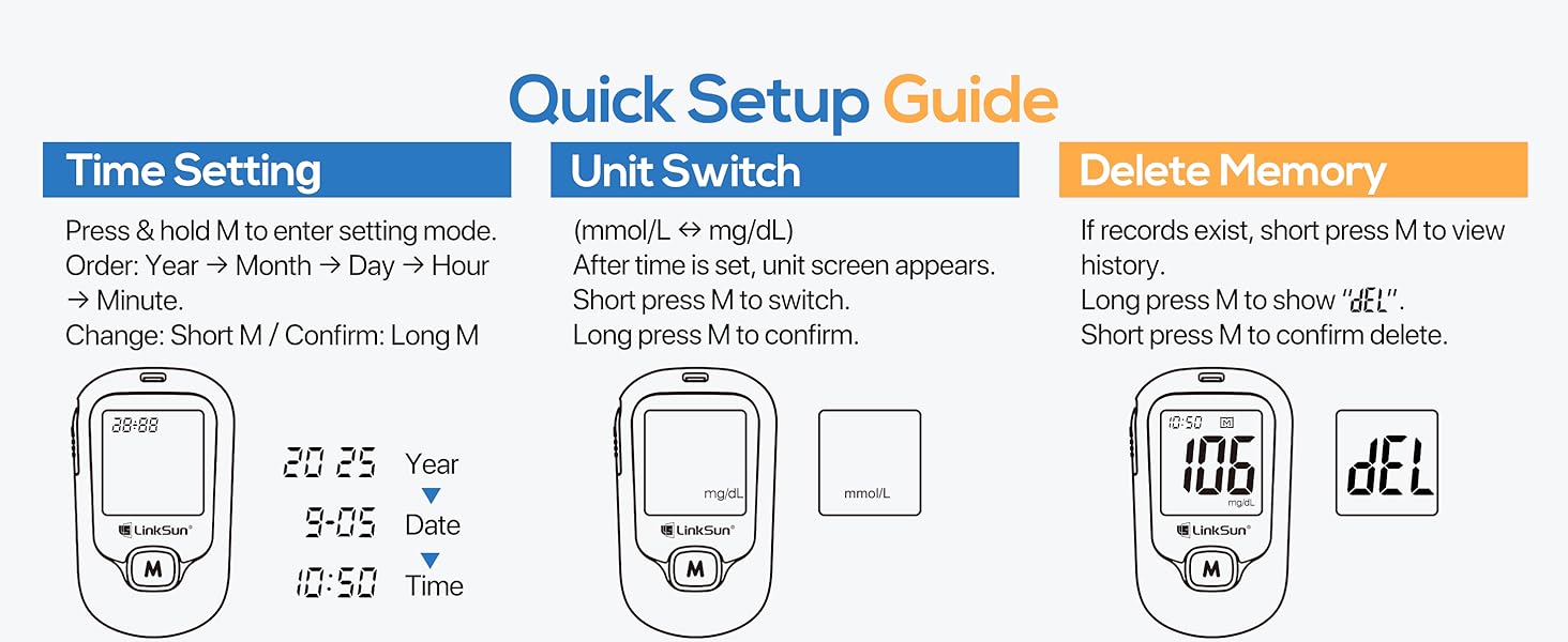 Blood Glucose Monitor