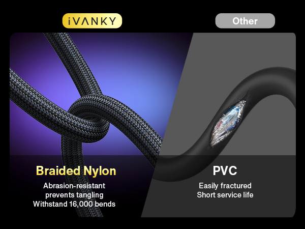 16K display port to display port cable