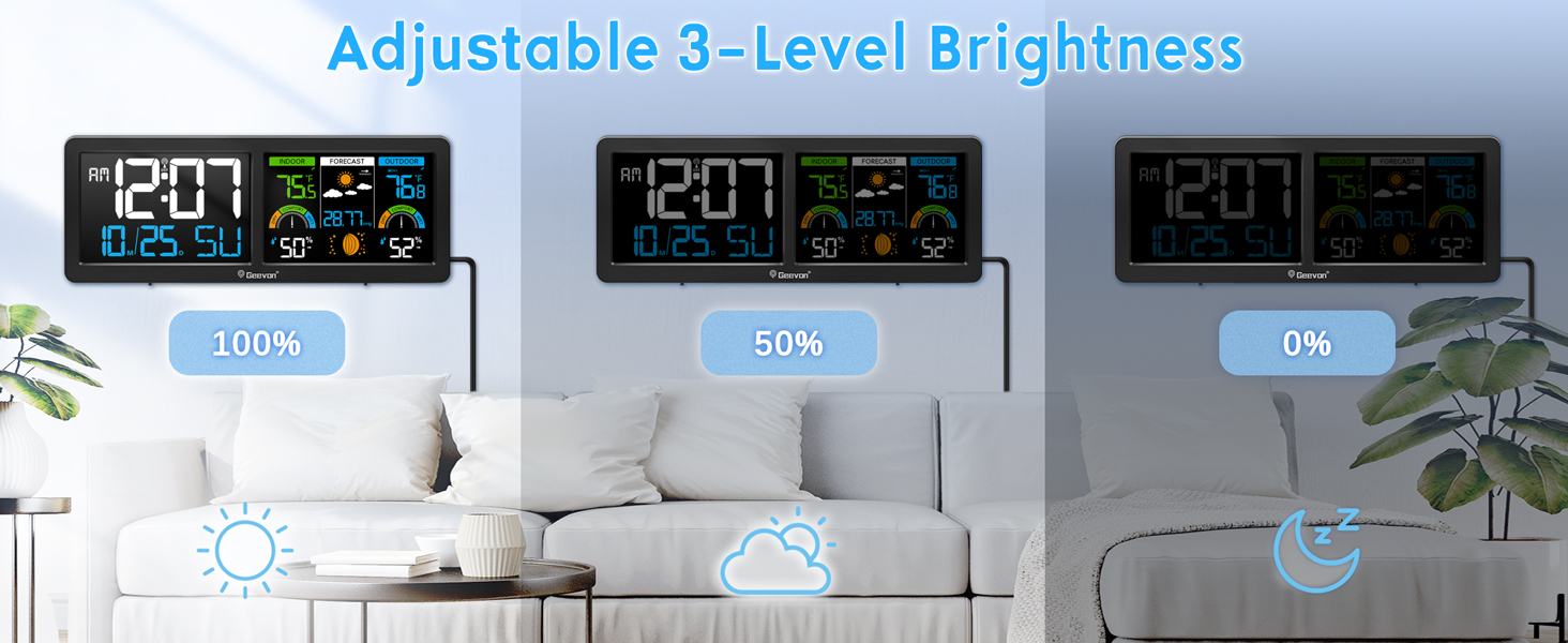 weather station with backlit