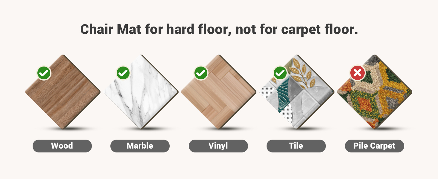 Chair Mat for Hard Floor