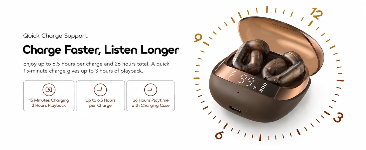Open Ear Earbuds