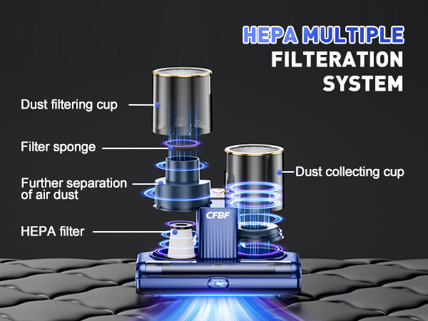 bed vacuum cleaner mattress vacuum