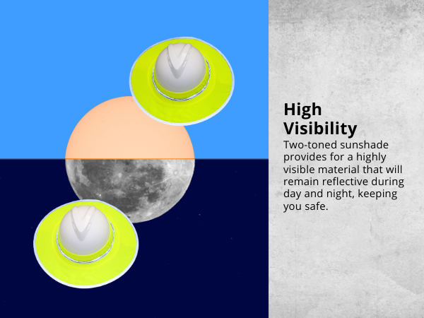 Wolf High-Visibility Reflective Full-Brim Hard Hat Mesh Sun Visor Neck Shade