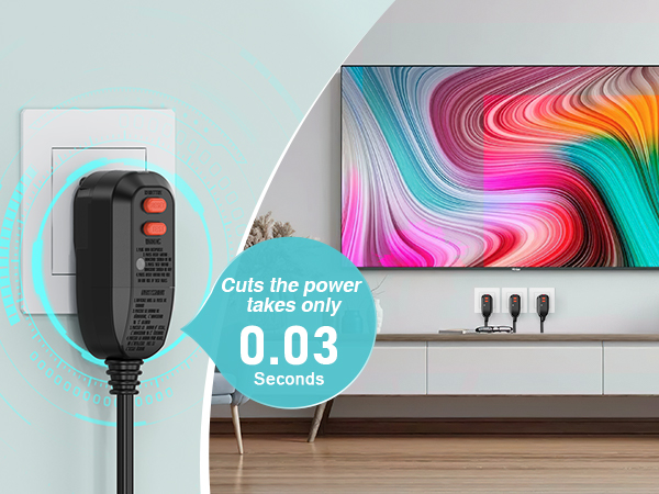 gfci replacement plug