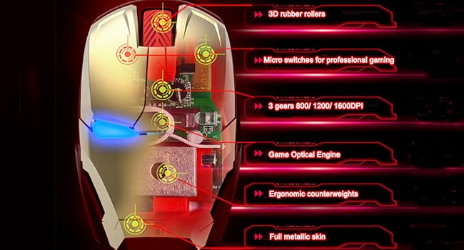 car mouse for computer