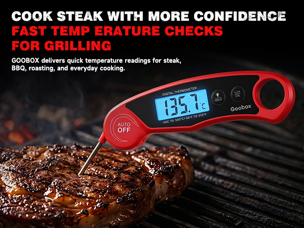 Cook steak with more confidence