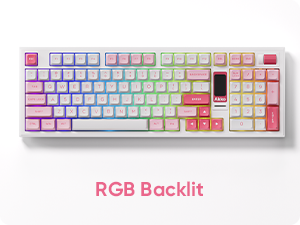 RGB